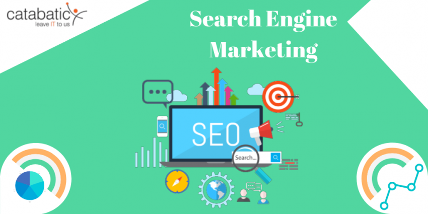 Search Engine Marketing